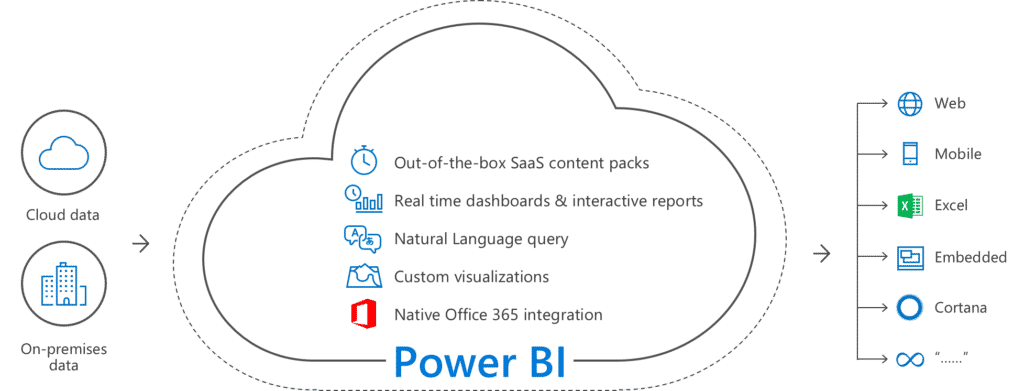 img\power-bi\1.png